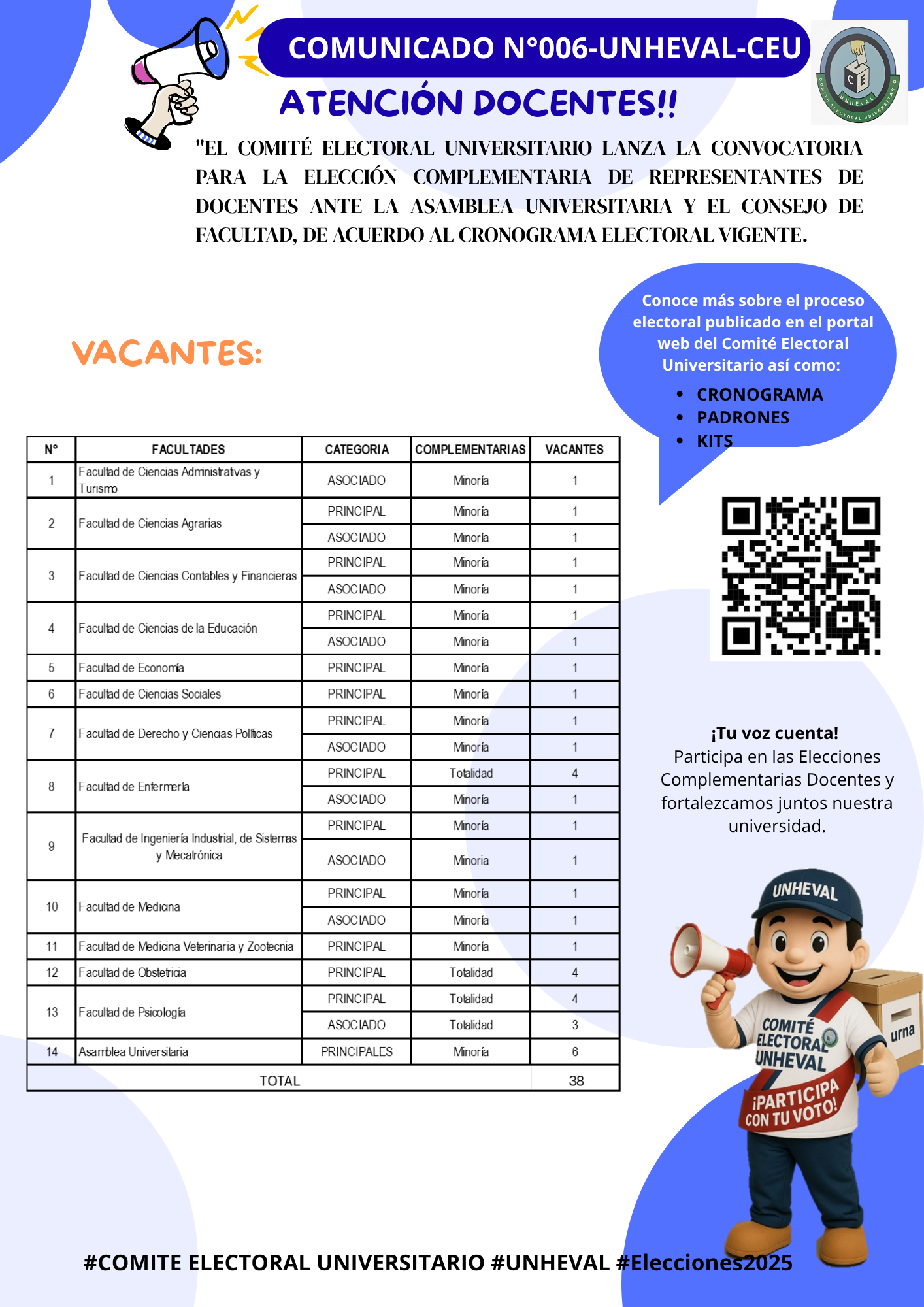 COMINICADO N 006-2025-UNHEVAL-CEU